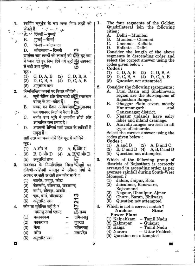 RAS Pre 2025 Paper